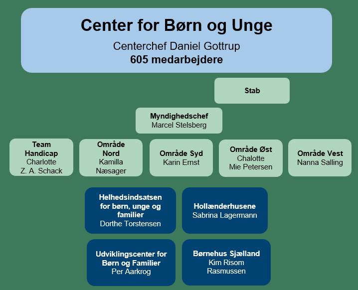 CBU 04092025