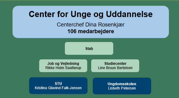CUU 12092025